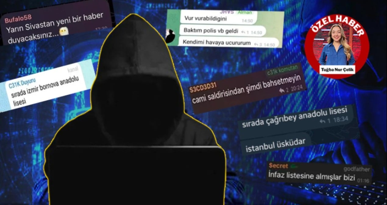 Sosyal Medyada Tehditler Yayan Çete: ‘C31K’ Kimdir?